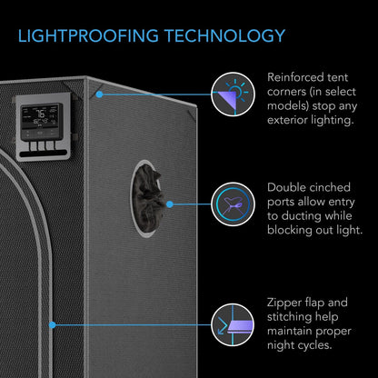 ICarpa de cultivo indoor Ac Infinity para sistema automatizado CLOUDLAB 422 grow tent autocultivo