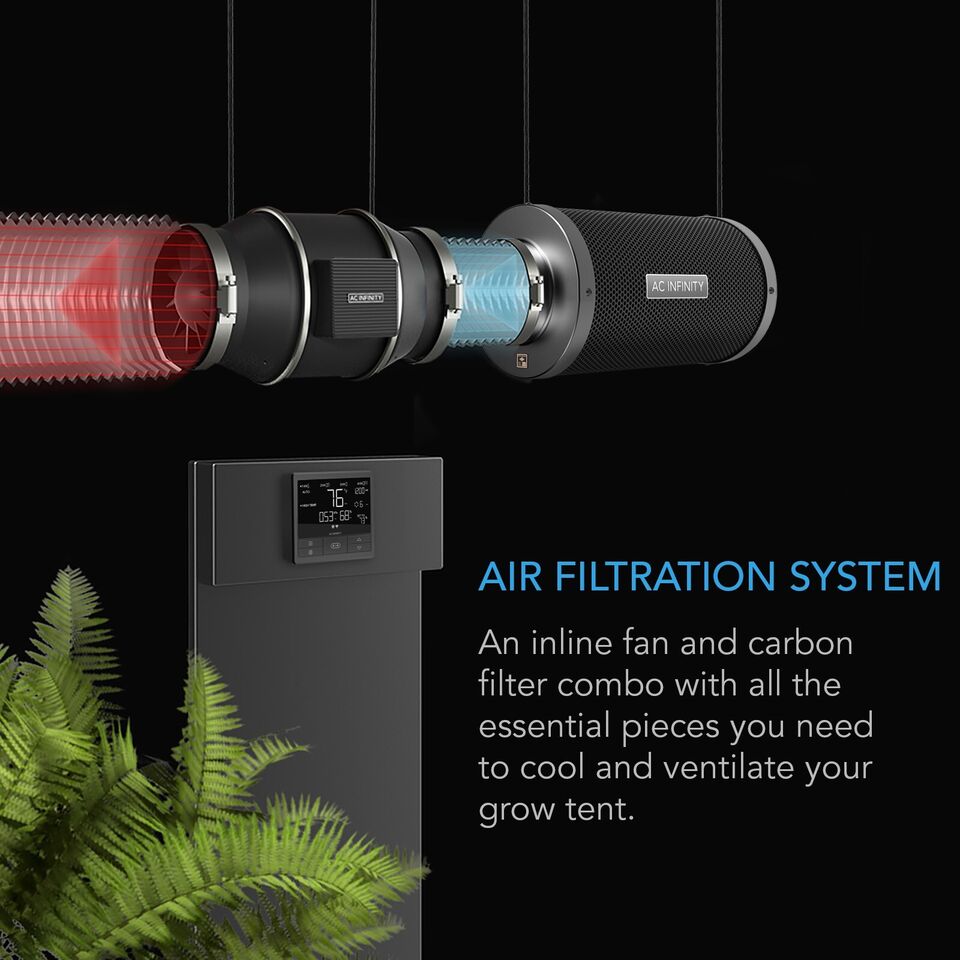 CloudLine Pro 6" | AC Infinity - Kit Completo De Ventilación Con Controlador, Extractor, Ducto, Ganchos Y Filtro De Carbon