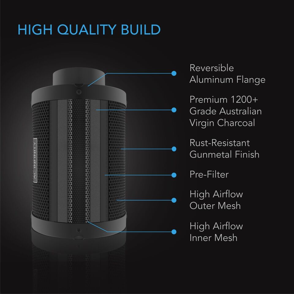 Filtro De Aire De Carbón De 8" | AC Infinity - Filtro Rellenable Para Ventilación Y Control De Olores