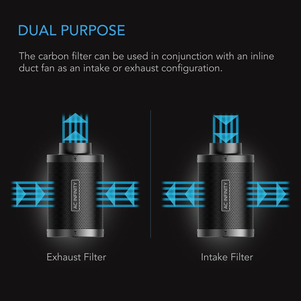 Filtro De Aire De Carbón De 8" | AC Infinity - Filtro Rellenable Para Ventilación Y Control De Olores