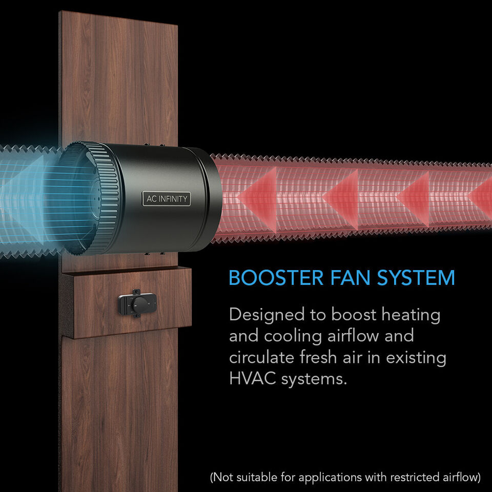 RAXIAL S6 | AC Infinity - Intractor Ventilador De Turbina De 6" Con Regulador