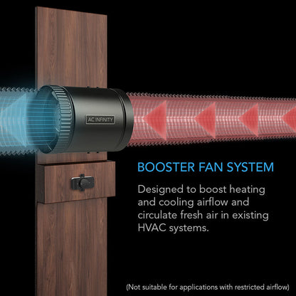 RAXIAL S6 | AC Infinity - Intractor Ventilador De Turbina De 6" Con Regulador