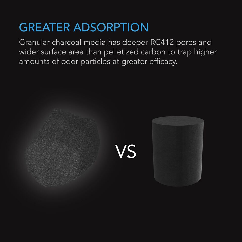 Carbon Activado Premium De 16 Lb | AC Infinity - Repuesto Para Filtro De Carbono Sistema De Control Olor