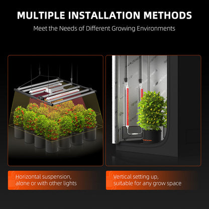 Spider Farmer | GlowR40 LED Grow Light - Barra LED 40 W roja para mejorar floración y resina