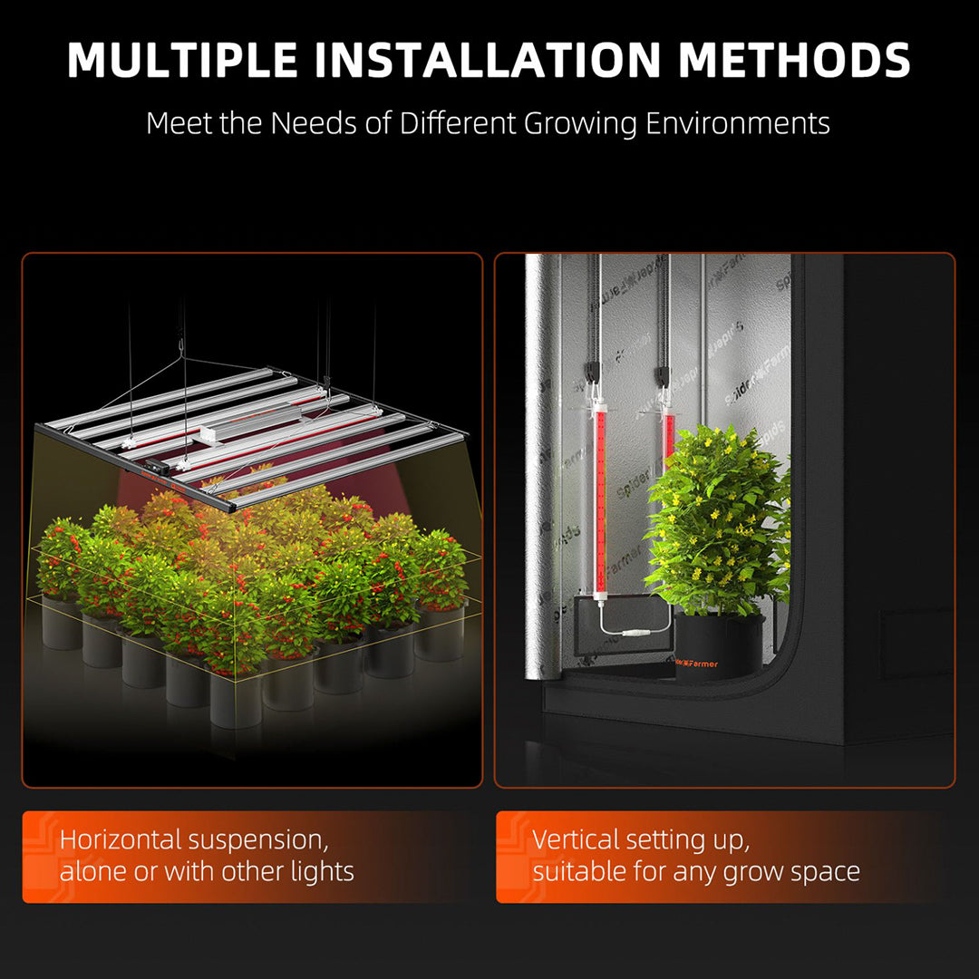 Spider Farmer | GlowR80 lámpara LED suplementaria espectro rojo profundo