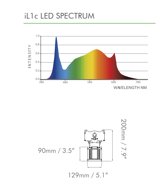 iL1c LED 330W | ILUMINAR - Lampara De Cultivo De Espectro Completo Para Plantas De Interior