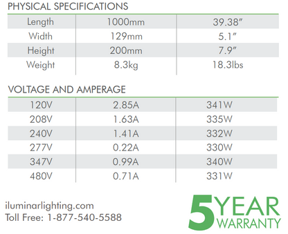 iL1c LED 330W | ILUMINAR - Lampara De Cultivo De Espectro Completo Para Plantas De Interior