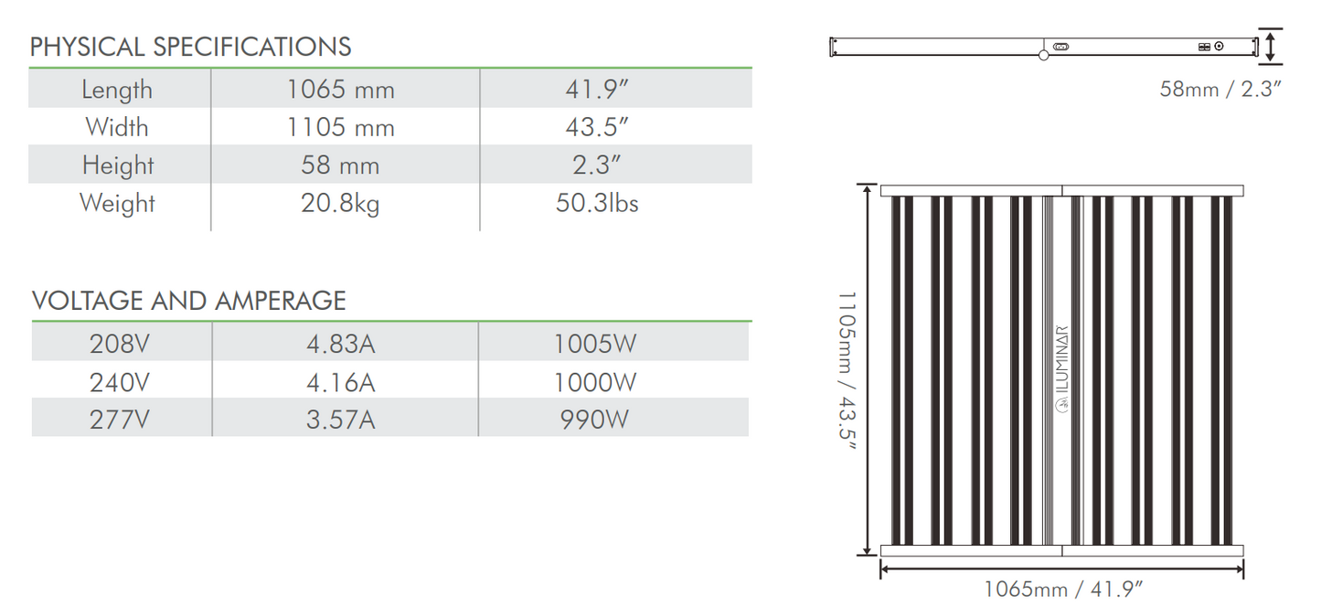 HYPERMOL 1000W | ILUMINAR - Lámpara De Barras LED Profesional Espectro Completo Con Dimmer Para Cultivo De Interior