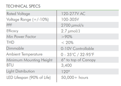 HYPERMOL 1000W | ILUMINAR - Lámpara De Barras LED Profesional Espectro Completo Con Dimmer Para Cultivo De Interior