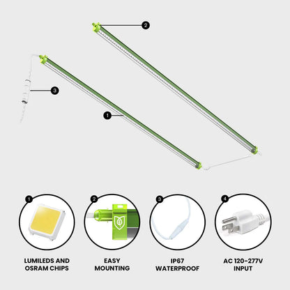 18W Clone LED | FloraFlex - LEDs de Propagacion