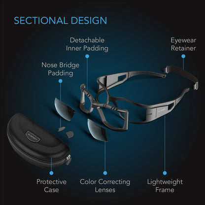 AC Infinity lentes para cuarto de cultivo pro gafas protectoras de rayos UVA/UVB luz intensa de lámpara de cultivo