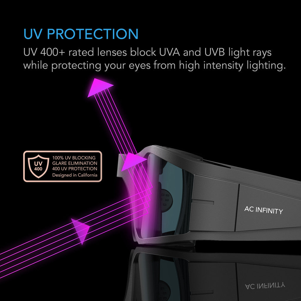 AC Infinity lentes para cuarto de cultivo pro gafas protectoras de rayos UVA/UVB luz intensa de lámpara de cultivo