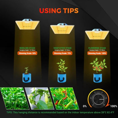 PL2000 200W | PHLIZON - Lámpara De Cultivo LED Para Vegetación Y Floración