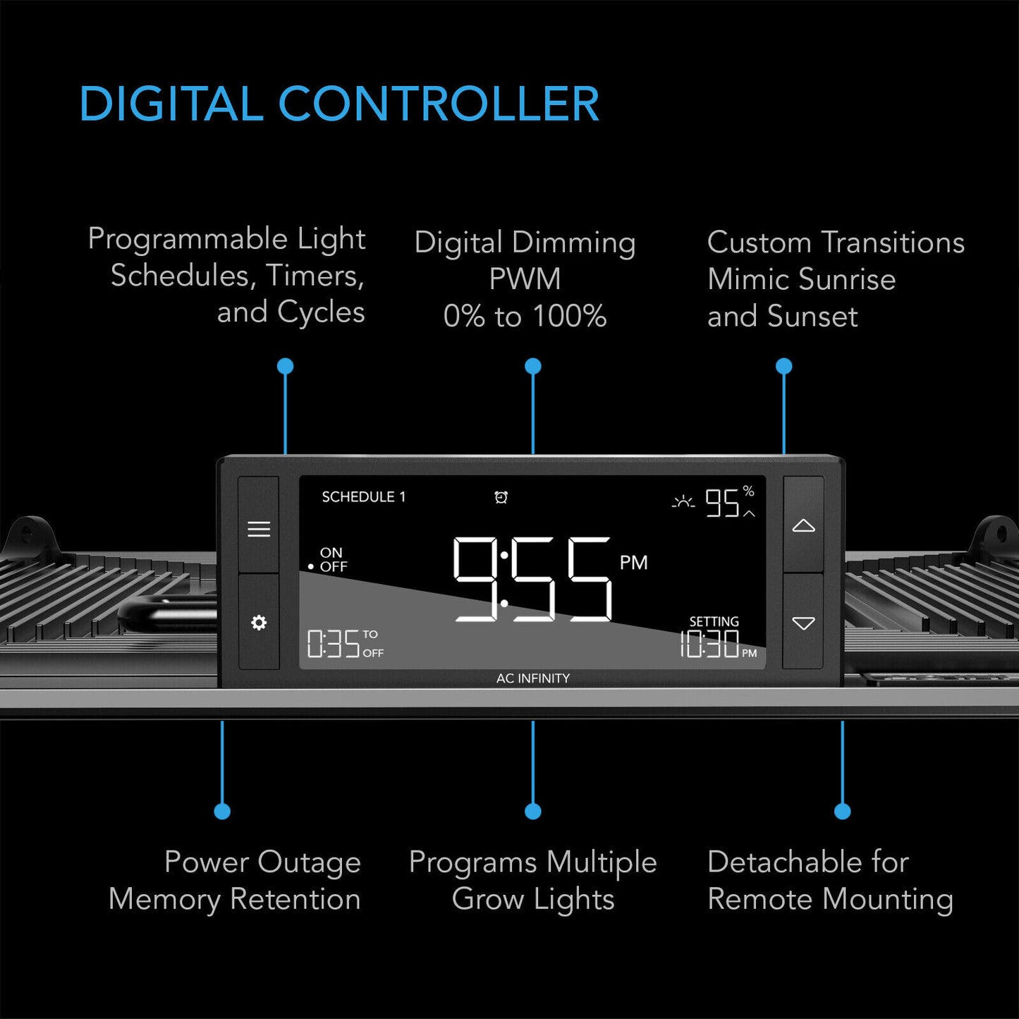 AC INIFINITY lampara LED profesional de cultivo IONGRID T22 grow light