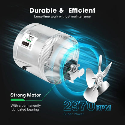Intractor Ventilador De Turbina De 4"/6"/8" 100/240/420 CFM | VIVOSUN