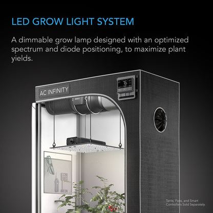 IONBOARD S22 | AC Infinity - Lampara De Cultivo Profesional Con Regulador De Potencia
