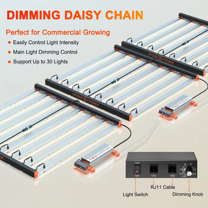 Spider Farmer Se1000 Lámpara Led De Cultivo Indoor Pro