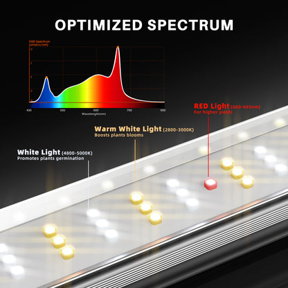 SE4500 | Spider Farmer - Lámpara LED De Cultivo Con Espectro Completo Y Regulador