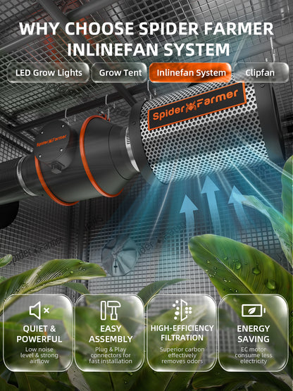Kit De Cultivo | Spider Farmer - SF-1000, Armario De Cultivo, Ventilación, Lampara, Controlador y Otros