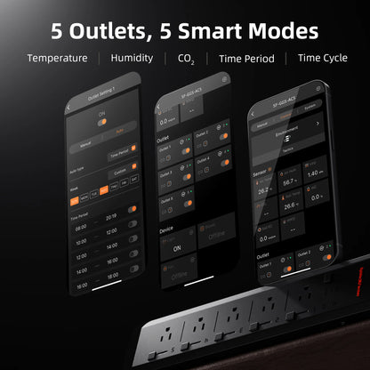 Spider Farmer GGS AC5 2025 – Multiconector Eléctrico Inteligente WiFi/Bluetooth con 5 Tomas para Automatizar Clima en Cultivos Indoor