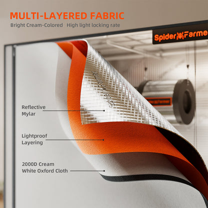 Spider Farmer | Carpa de cultivo indoor 60×60×180 cm armario indoor