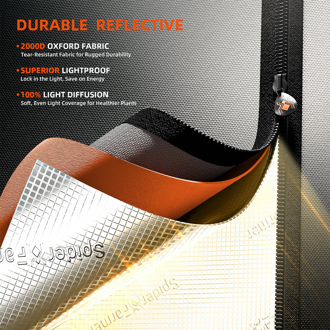 Spider Farmer | Carpa de cultivo indoor 60×60×80 cm