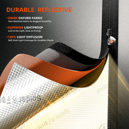 Spider Farmer | Carpa de cultivo indoor 60×60×80 cm