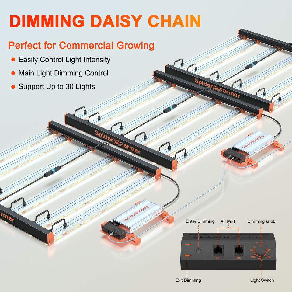 SE5000 | Spider Farmer - Lampara De Cultivo LED De Barras Con Espectro Completo
