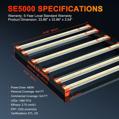 SE5000 | Spider Farmer - Lampara De Cultivo LED De Barras Con Espectro Completo