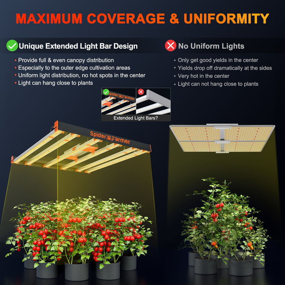 SE5000 | Spider Farmer - Lampara De Cultivo LED De Barras Con Espectro Completo