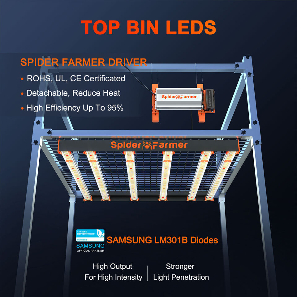 SE5000 | Spider Farmer - Lampara De Cultivo LED De Barras Con Espectro Completo