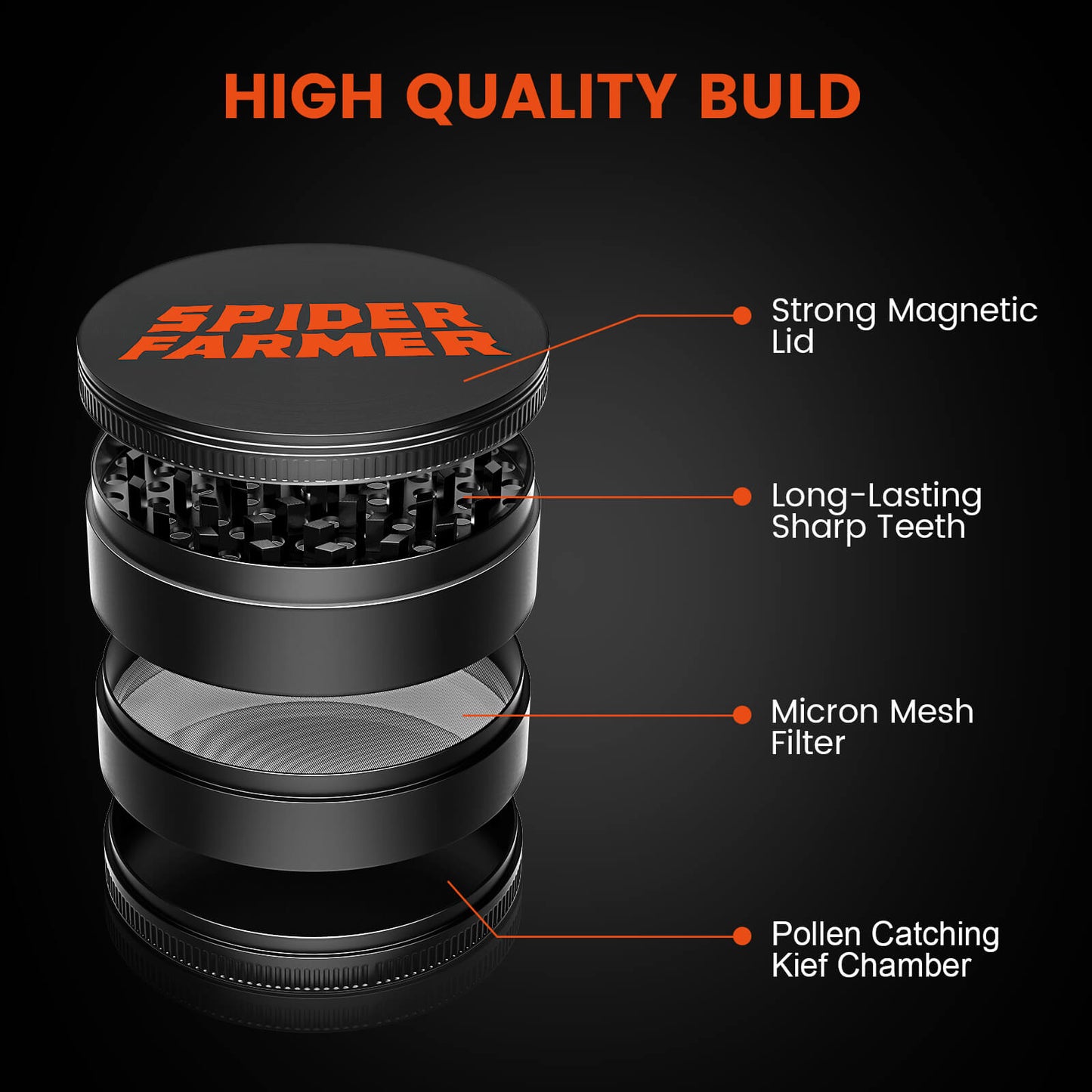 Spider Farmer | Grinder metálico 3 capas – Molinillo de hierbas y especias