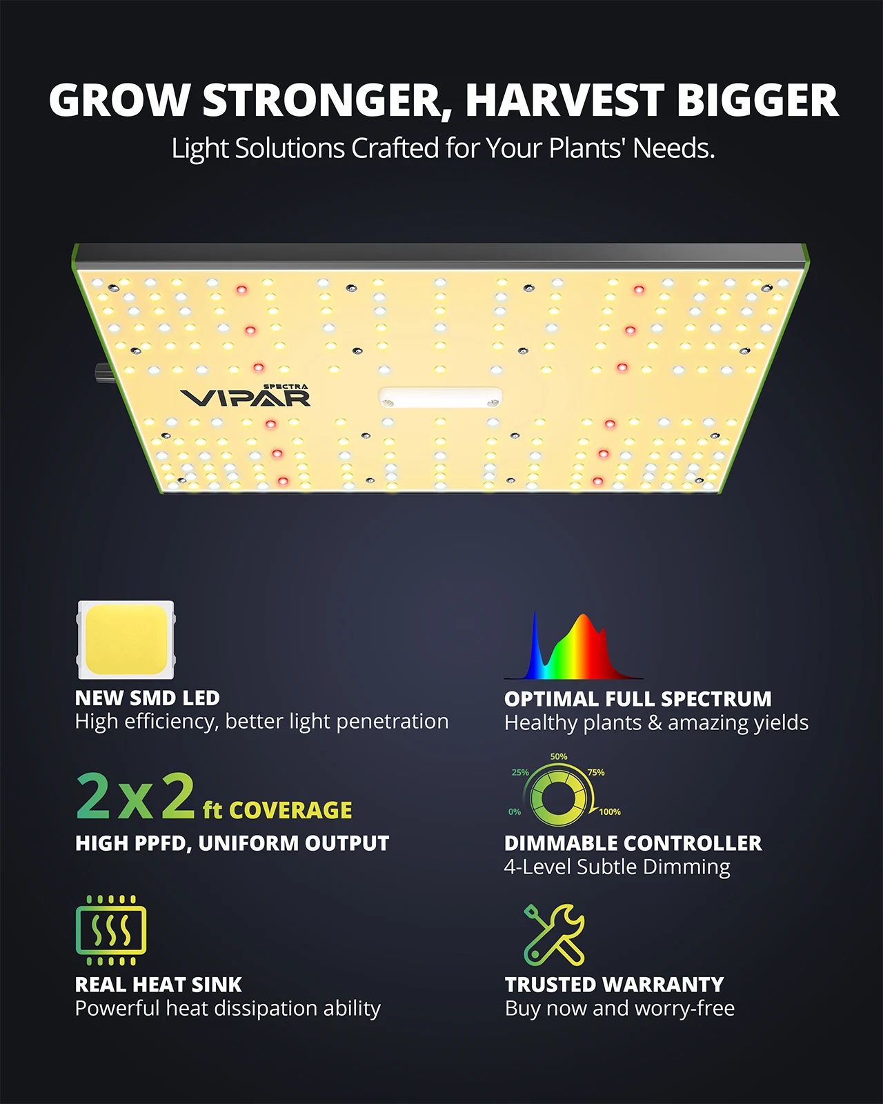 ViparSpectra | P700 70W - Lampara de cultivo LED De Espectro Completo Con Regulador