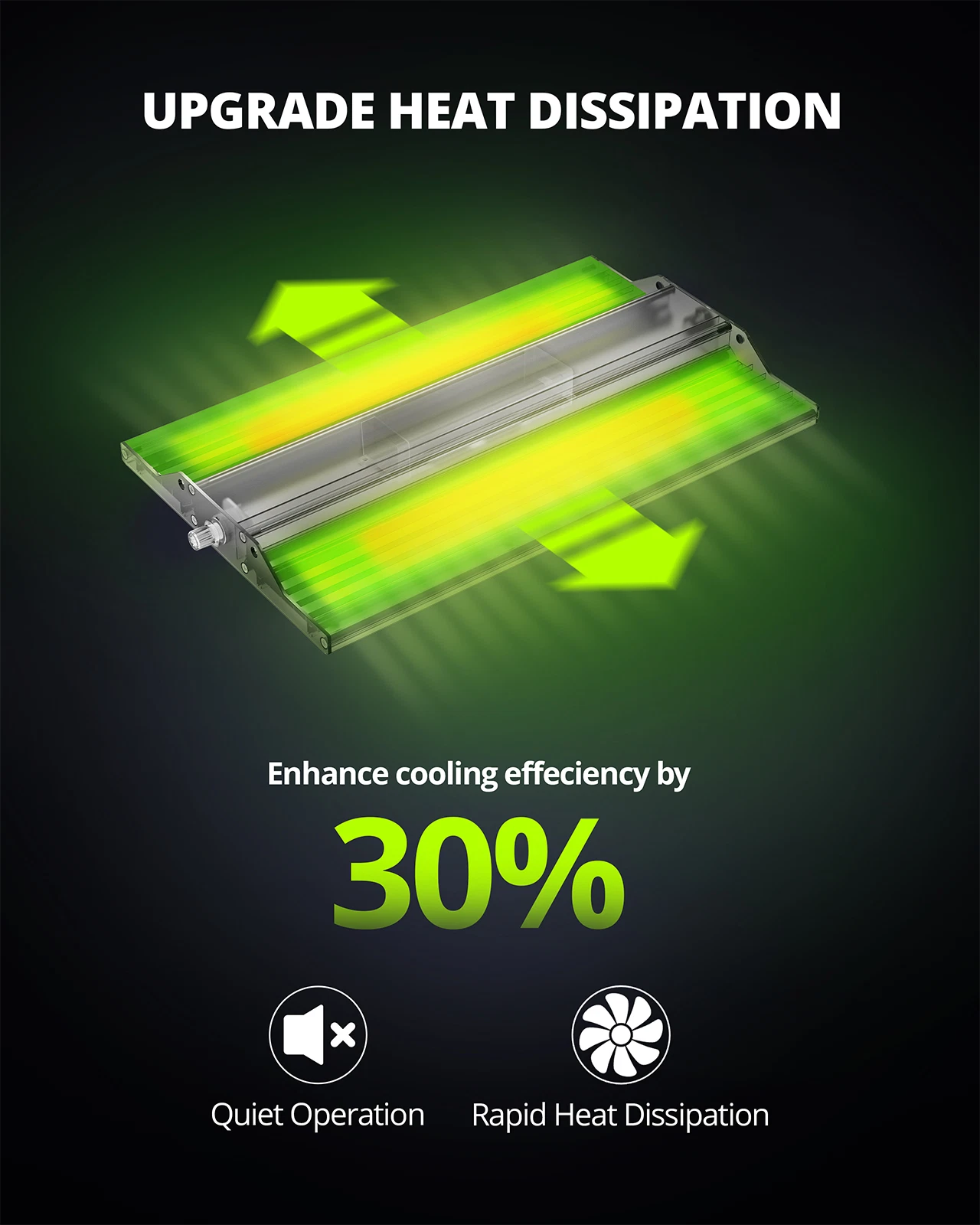 ViparSpectra | P700 70W - Lampara de cultivo LED De Espectro Completo Con Regulador