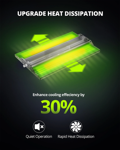 ViparSpectra | P700 70W - Lampara de cultivo LED De Espectro Completo Con Regulador