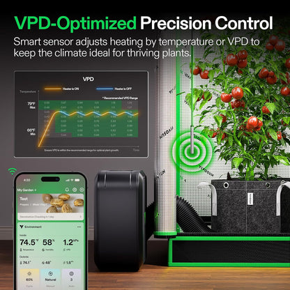 VIVOSUN AeroFlux W70 - Calentador Inteligente 700W para Grow Tent con Control VPD y 5 Niveles de Potencia