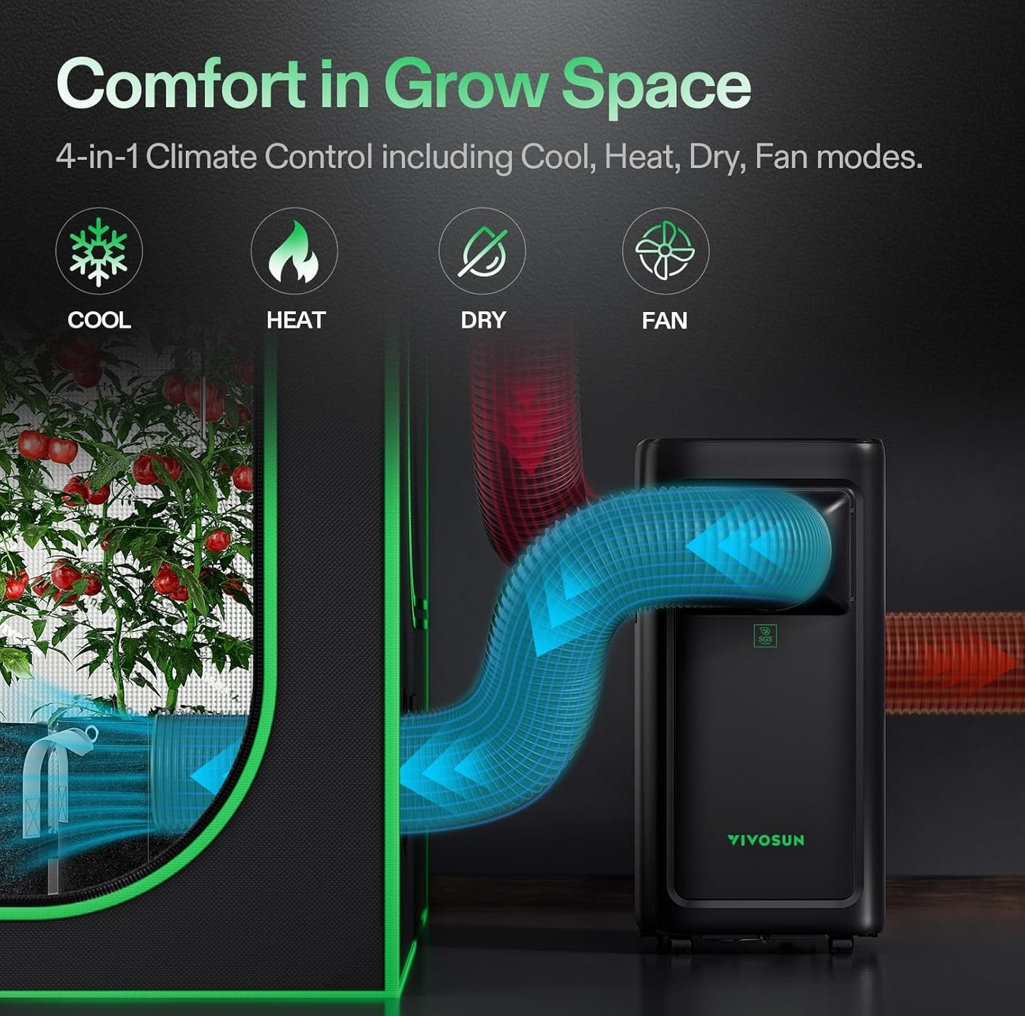 VIVOSUN AeroLush C08 - Aire Acondicionado Inteligente 4 en 1 | 8000 BTU Control VPD total para Grow Tent