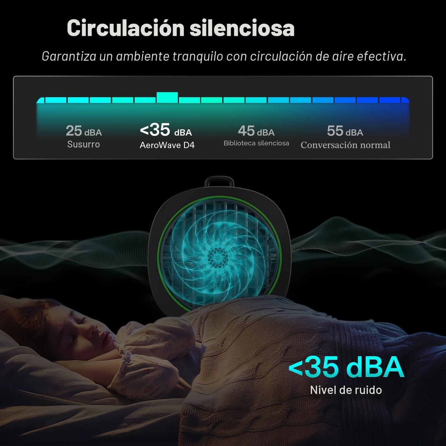VIVOSUN Ventilador Clip-On 4 pulgadas DC 85 CFM 35 dBA | 3 Velocidades