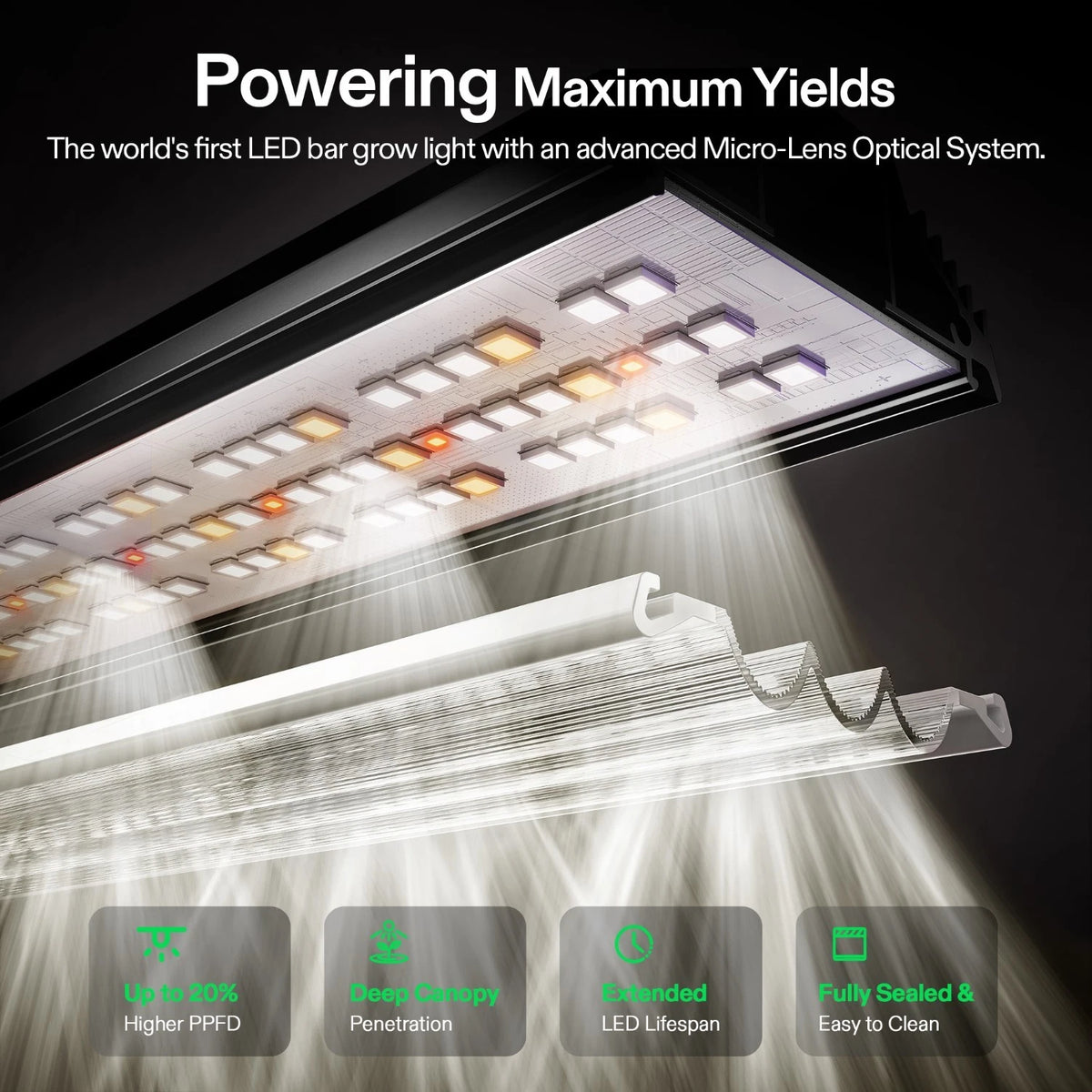 VIVOSUN LumaLight 320W - Luz LED Full Spectrum para Grow Tent 3x3 ft, Compatible con GrowHub