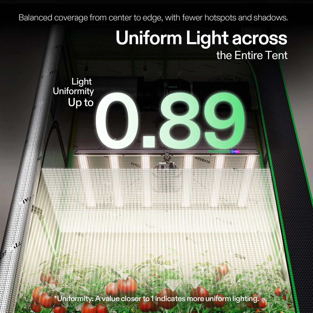 VIVOSUN LumaLight 320W - Luz LED Full Spectrum para Grow Tent 3x3 ft, Compatible con GrowHub
