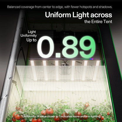 VIVOSUN LumaLight 320W - Luz LED Full Spectrum para Grow Tent 3x3 ft, Compatible con GrowHub