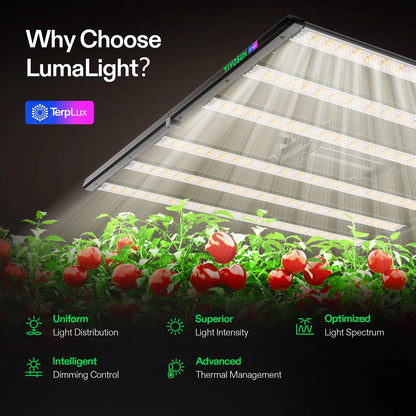 VIVOSUN LumaLight 320W - Luz LED Full Spectrum para Grow Tent 3x3 ft, Compatible con GrowHub