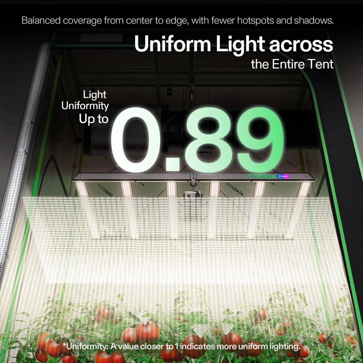 VIVOSUN LumaLight 750W - Luz LED Full Spectrum profesional