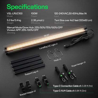 VIVOSUN LumaRay Under Canopy 100W - Luz LED Full Spectrum para Cultivo Bajo