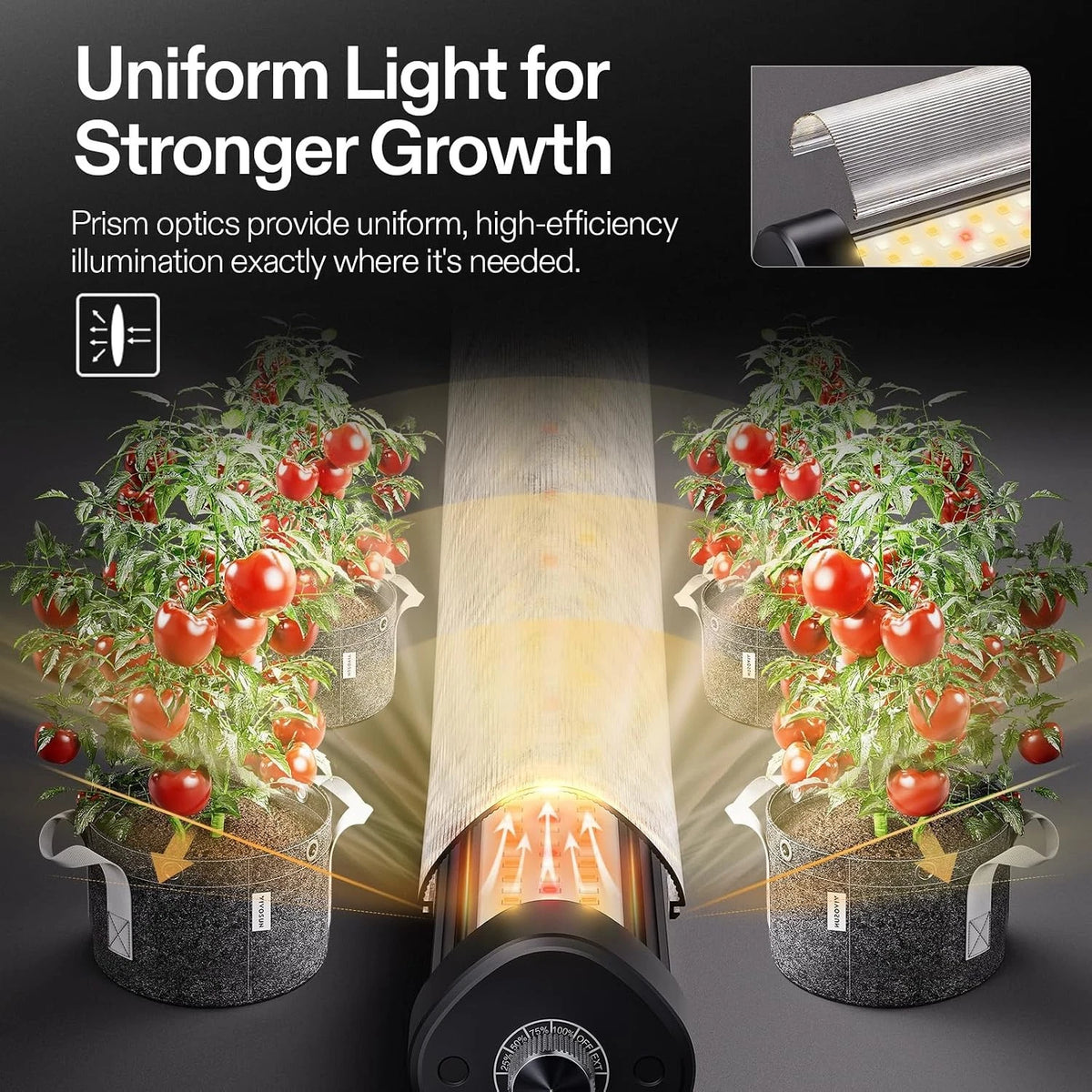 VIVOSUN LumaRay Under Canopy 100W - Luz LED Full Spectrum para Cultivo Bajo