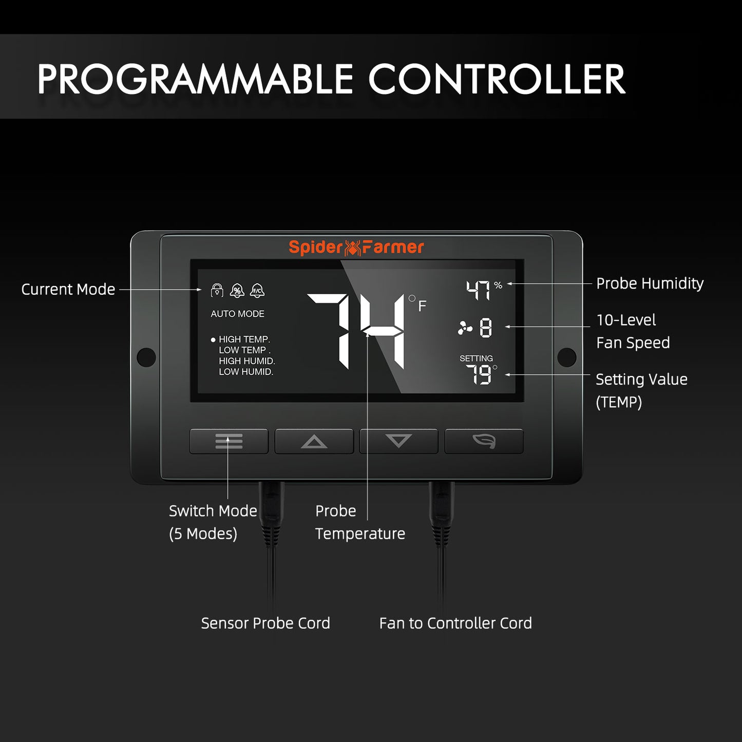 Kit De Ventilación De 4" + Controlador Inteligente | Spider Farmer