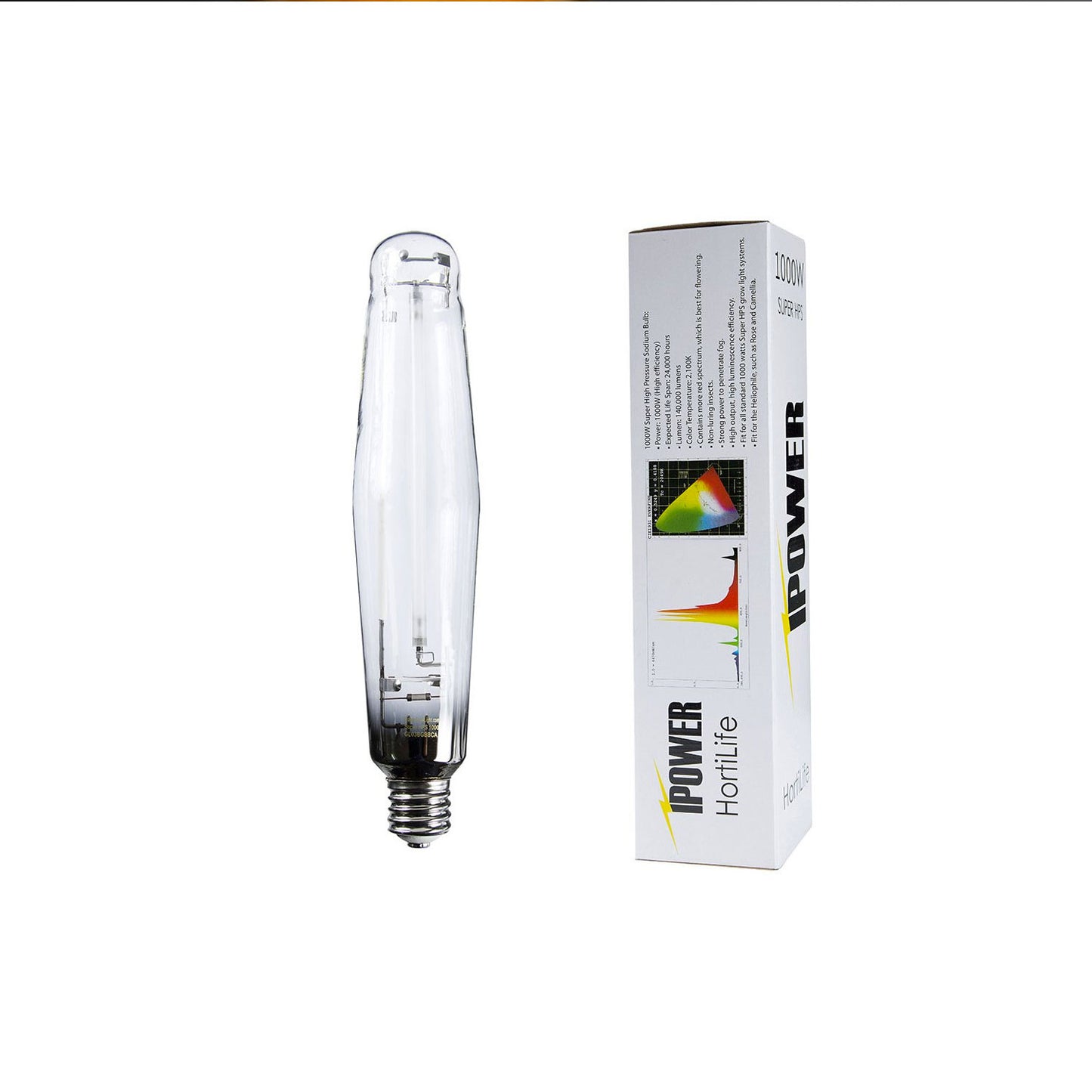Lampara de cultivo haluro metálico 1000W con reflector Air Cool