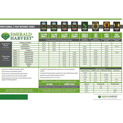 Starter Kit EMERALD HARVEST serie completa, cosechas profesionales.