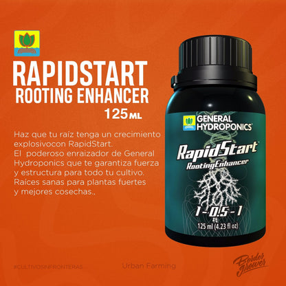 RAPIDSTART | General Hydroponics - Enraízador Altamente Concentrado