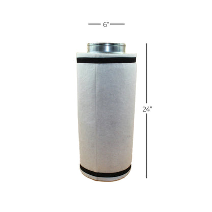 Filtros de Carbono de 6" (15.24cm) para sistemas de ventilación